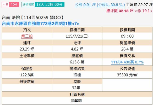 永康大樓拍賣-2