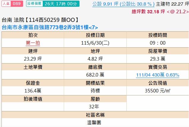 永康大樓拍賣-2