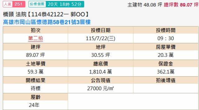高雄岡山法拍透天-2