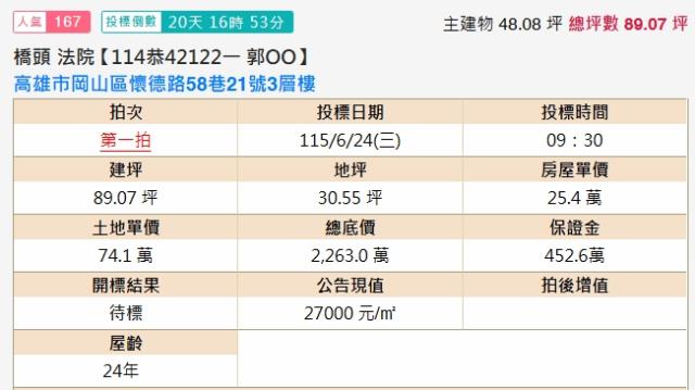 高雄岡山法拍透天-1