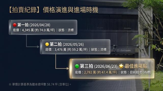 中和大樓法拍-9