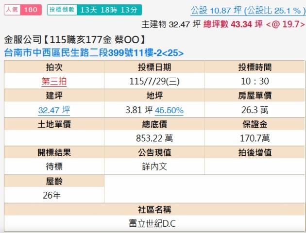 台南中西區法拍大樓-1