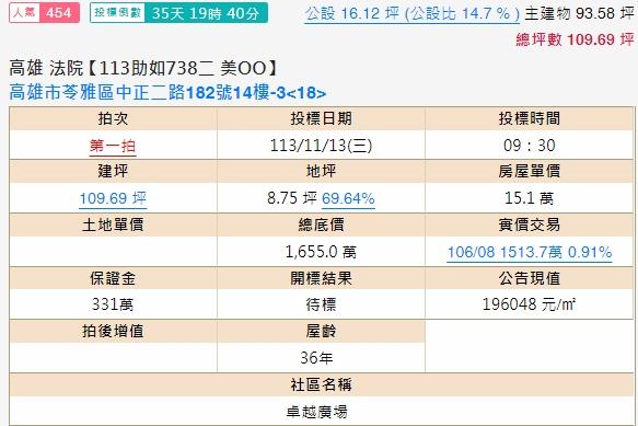 高雄拍賣大樓-2