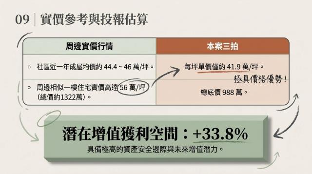 汐止法拍華廈-1