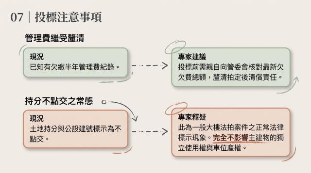 汐止法拍華廈-3