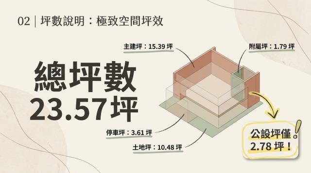 汐止法拍華廈-8