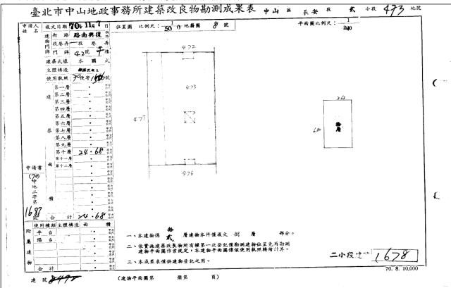 台北中山區大樓法拍-4