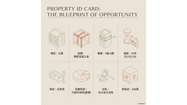 台北松山法拍公寓-1