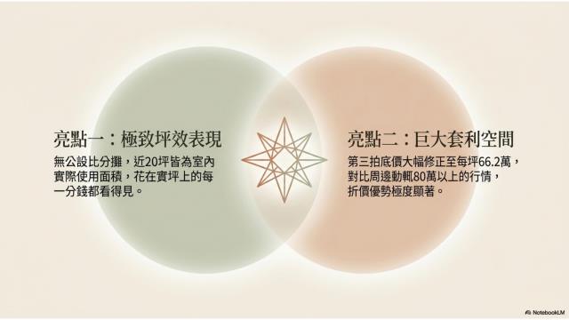 台北松山法拍公寓-7