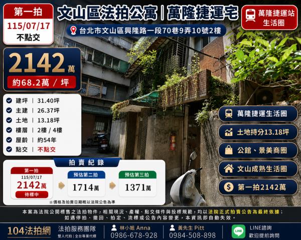 台北文山區法拍公寓-0
