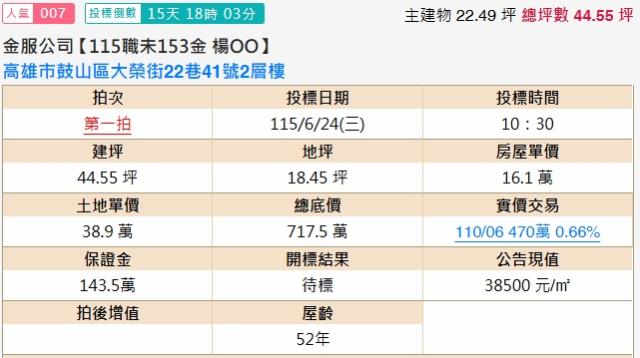 高雄鼓山透天法拍-1
