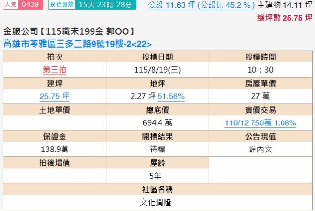 苓雅拍賣華廈-1