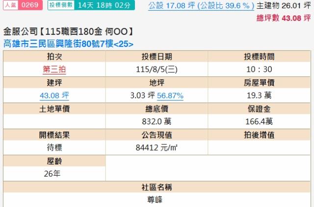 三民區大樓法拍-1