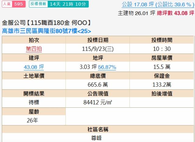 三民區大樓法拍-2