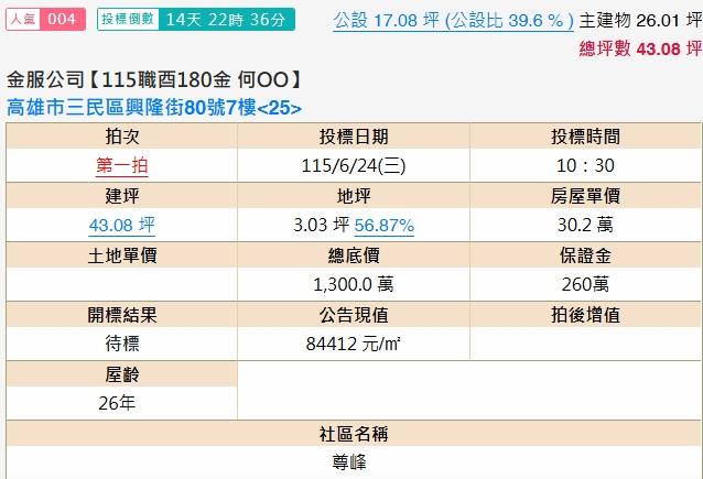 三民區大樓法拍-2