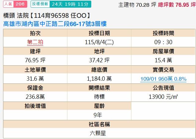 湖內法拍透天-1