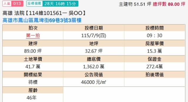 高雄鳳山拍賣透天-1