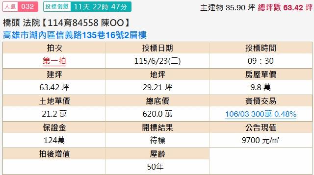 湖內法拍透天-1