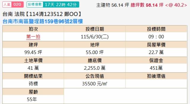 台南南區法拍透天-2