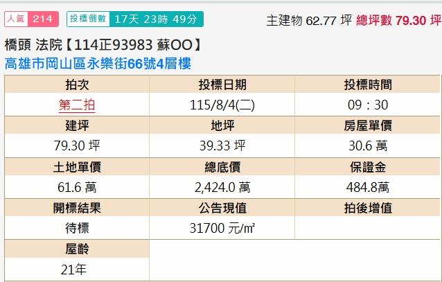 高雄拍賣透天-1