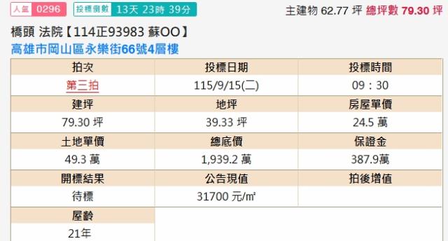 高雄拍賣透天-1