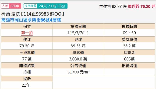 高雄拍賣透天-1
