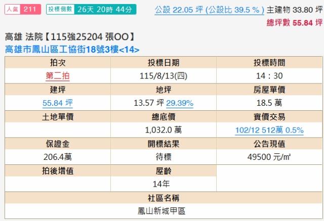 高雄法拍大樓-1