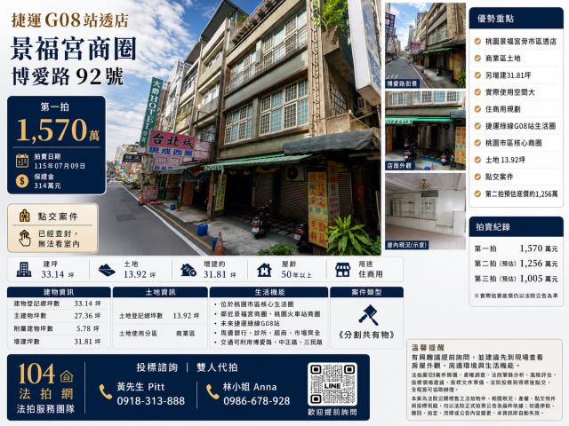桃園區店面拍賣-1