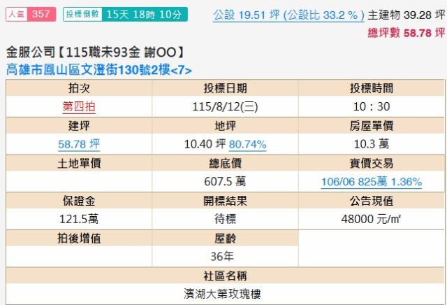 鳳山法拍大樓-1