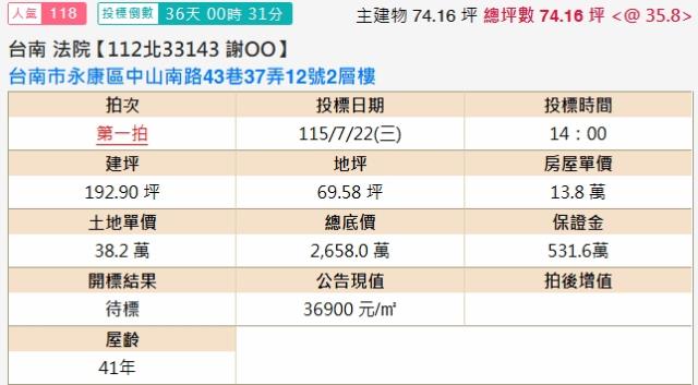 台南永康透天法拍-2
