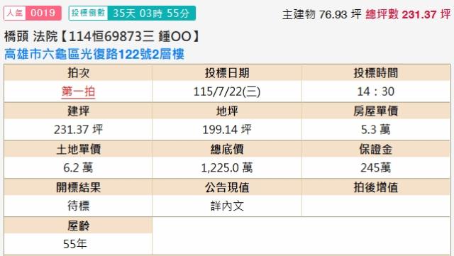 高雄六龜透天拍賣-1
