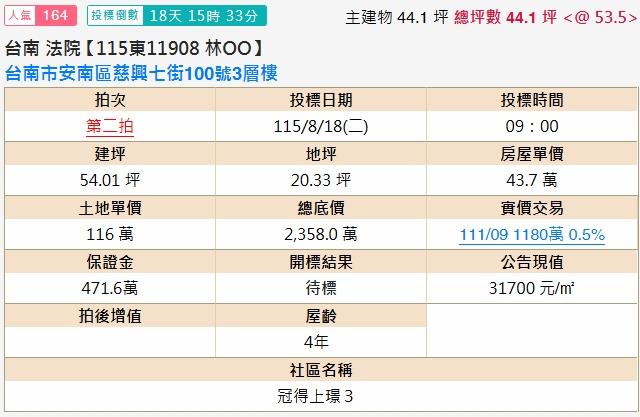 台南安南透天拍賣-1