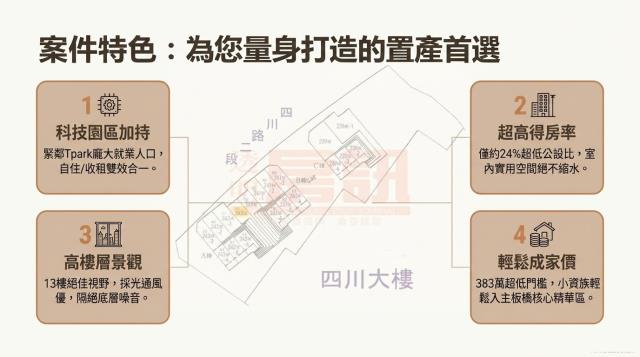 板橋大樓_套房拍賣-10