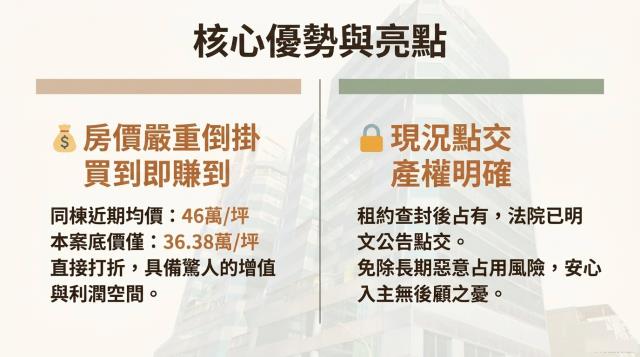 板橋大樓_套房拍賣-11