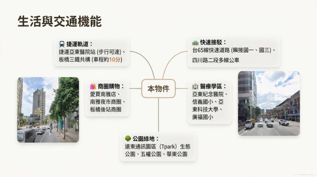 板橋大樓_套房拍賣-4