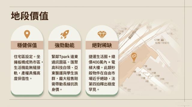 板橋大樓_套房拍賣-9