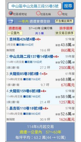 台北中山區法拍公寓-13