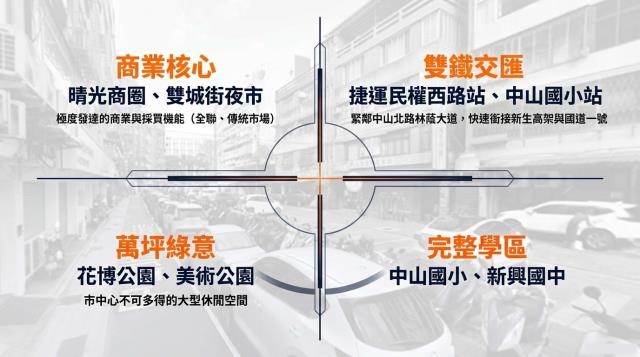 台北中山區法拍公寓-4