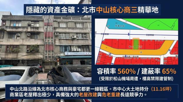 台北中山區法拍公寓-5