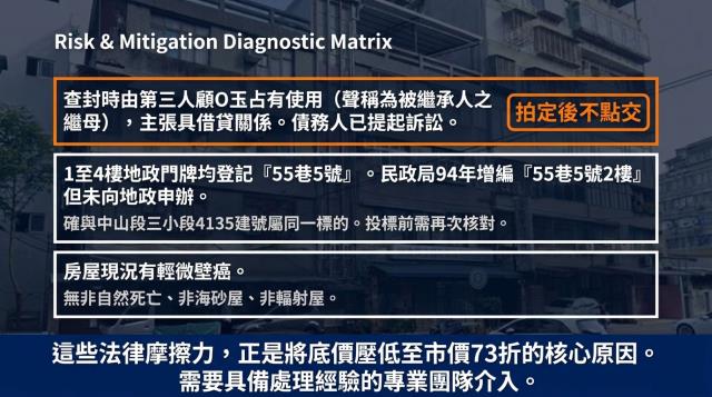 台北中山區法拍公寓-8