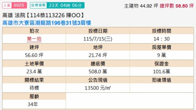 高雄大寮透天法拍-2