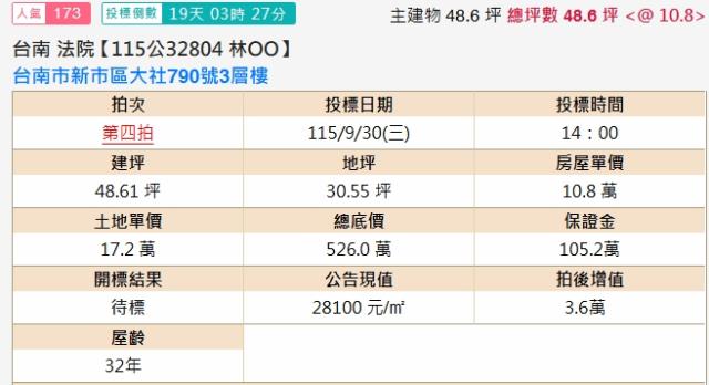 新市透天拍賣-2
