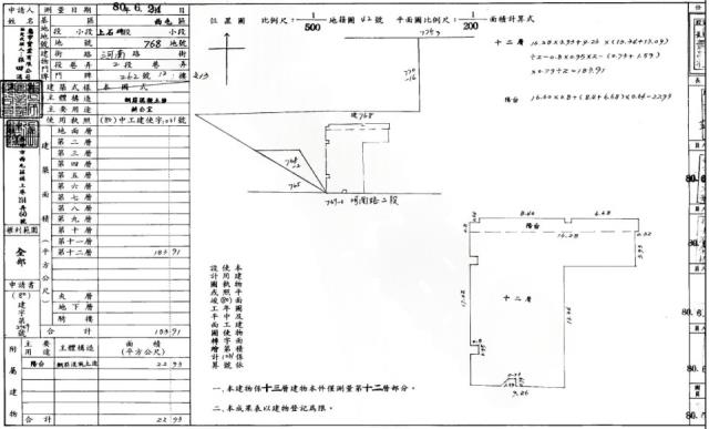 西屯法拍大樓-2
