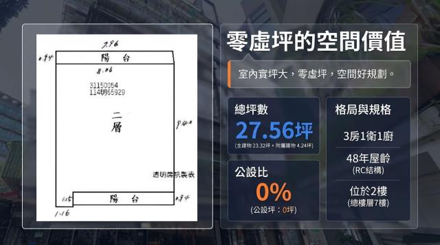 台北大安區拍賣華廈-2