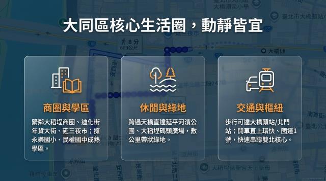 大同區華廈拍賣-5