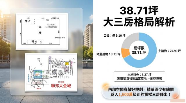 新北土城大樓法拍-3