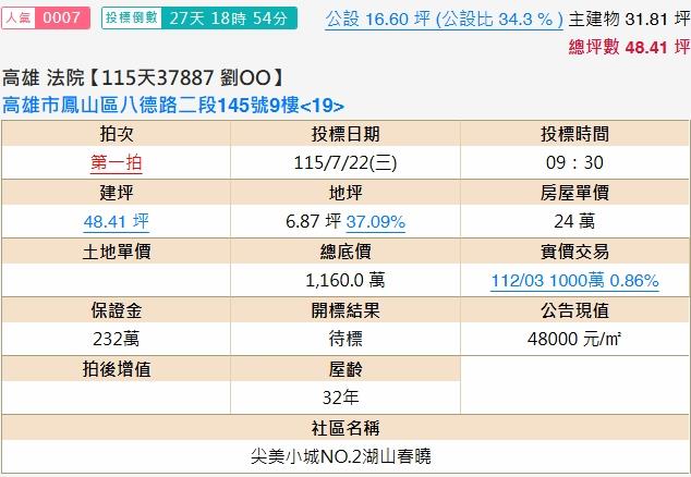 鳳山大樓法拍-1