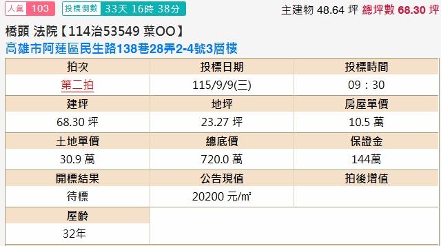 高雄透天法拍-2