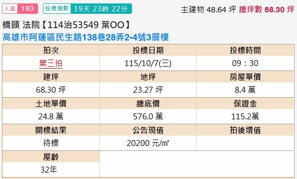 高雄透天法拍-2