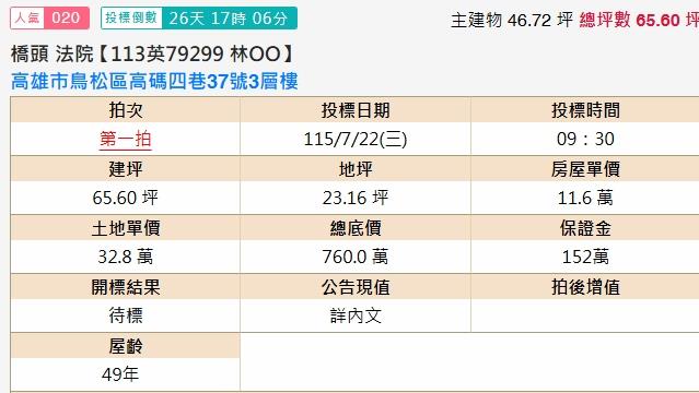 高雄鳥松拍賣透天-1